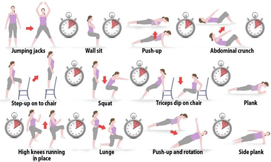 circuit training help from personal trainers